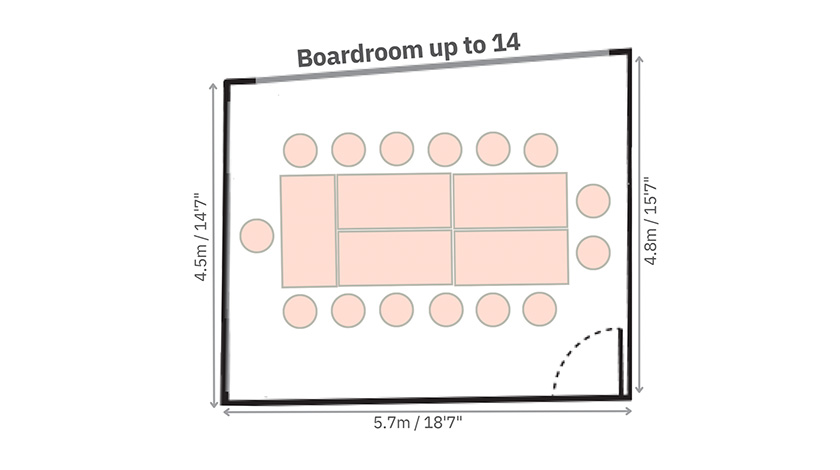 Boardroom